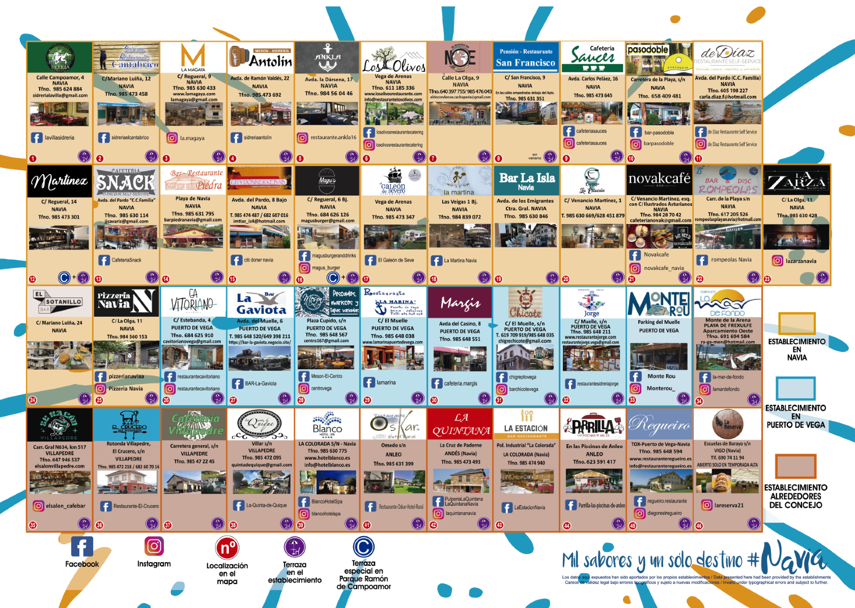 Mapa concejo contraportada