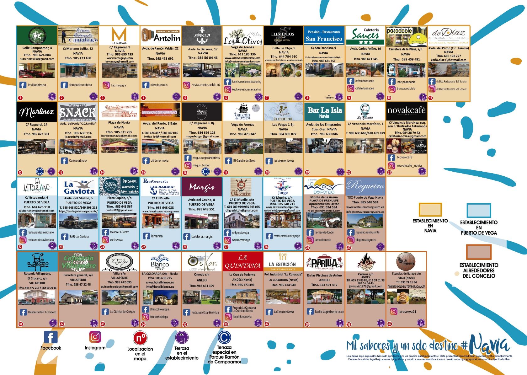 Mapa concejo contraportada